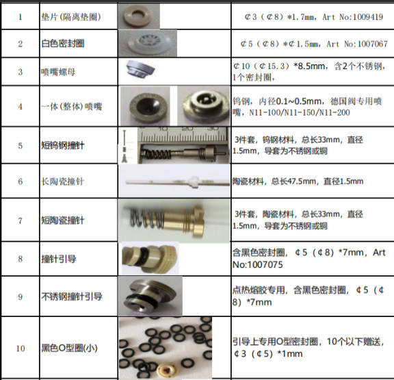 Marco配件选型手册更新：按设备型号索引，选型更省时